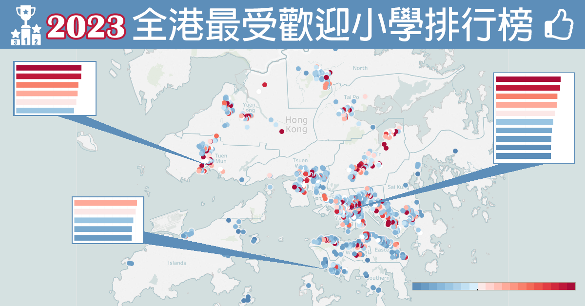 年大埔區最受歡迎小學排名榜